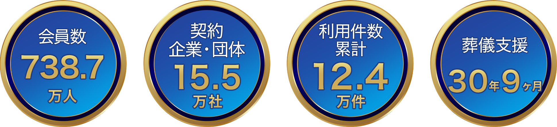 言葉 後日 の お悔やみ