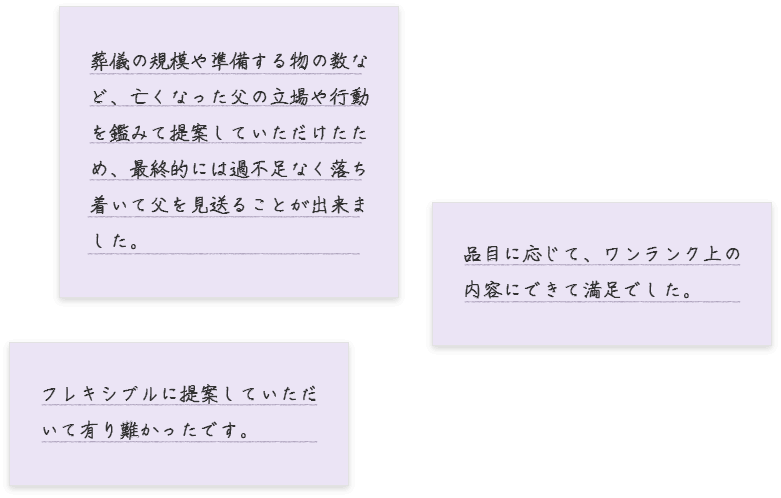 ご利用者アンケートより3