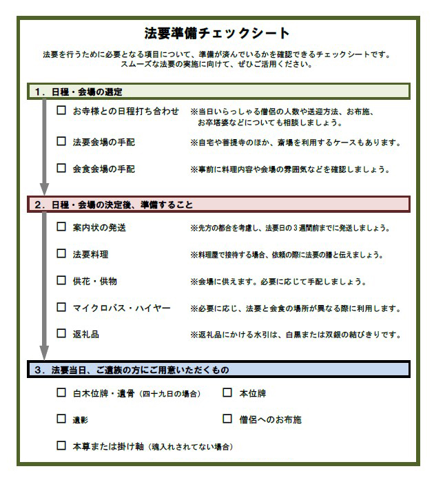 法要はいつ どのように行うか 法要 葬儀に関するコラム 葬儀 お葬式なら 葬儀支援サービス 法要はいつ どのように行うか 法要 葬儀に関するコラム 葬儀 お葬式なら 葬儀支援サービス
