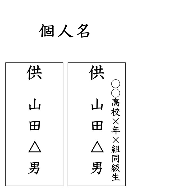 個人名の名札