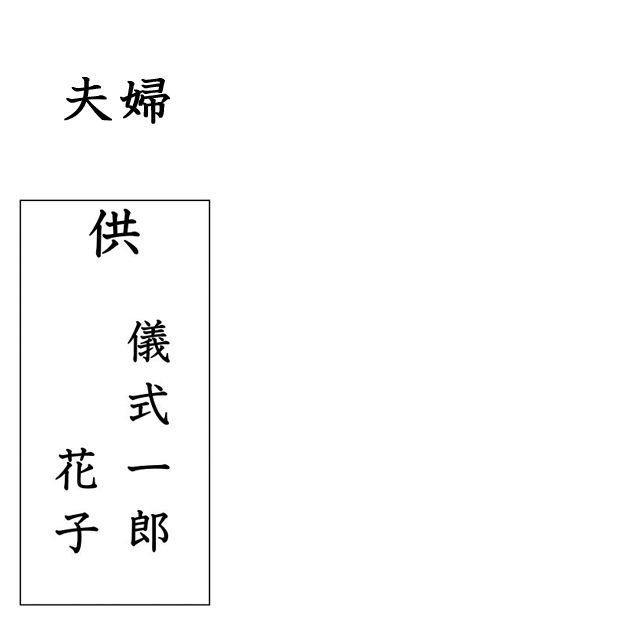 夫婦の名札