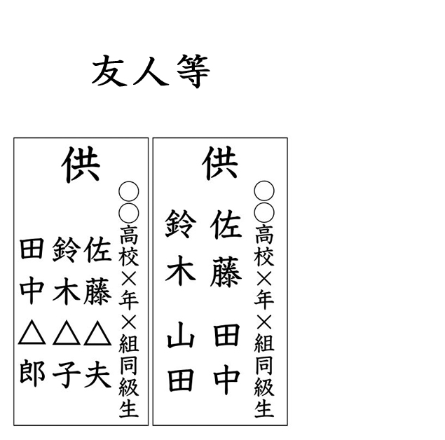 友人等の名札