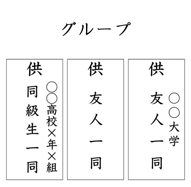 グループの名札