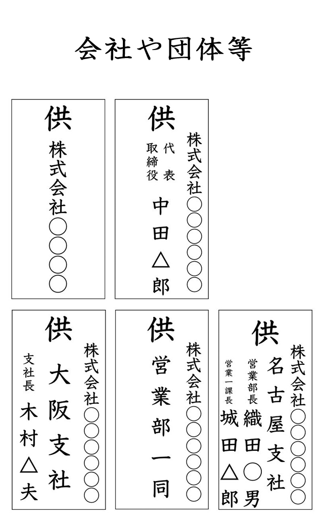 会社や団体等の名札