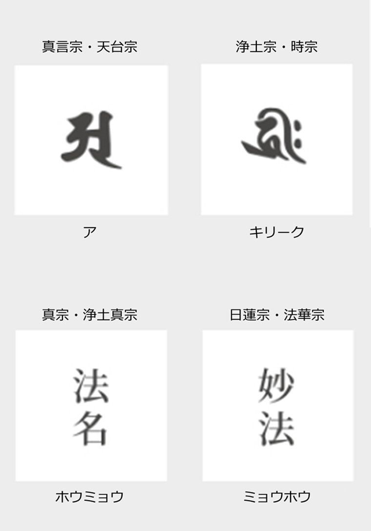 法 名 浄土 真宗