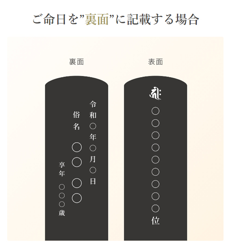 位牌の準備－いつまでに必要？どのように作る？意味や種類、選び方も 
