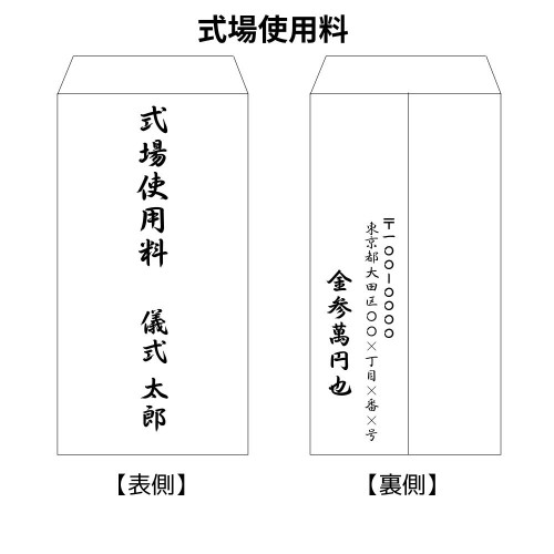 式場使用料