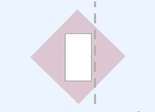 風呂敷タイプの包み方①②